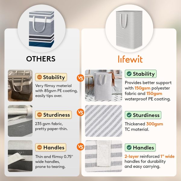 Lifewit 2 Pack Laundry Hamper Large Collapsible Laundry Baskets, Freestanding Waterproof Clothes Hamper with Easy Carry Handles in Laundry Room Bedroom Bathroom College Dorm for Adults, Grey, 2 x 80L - Image 3