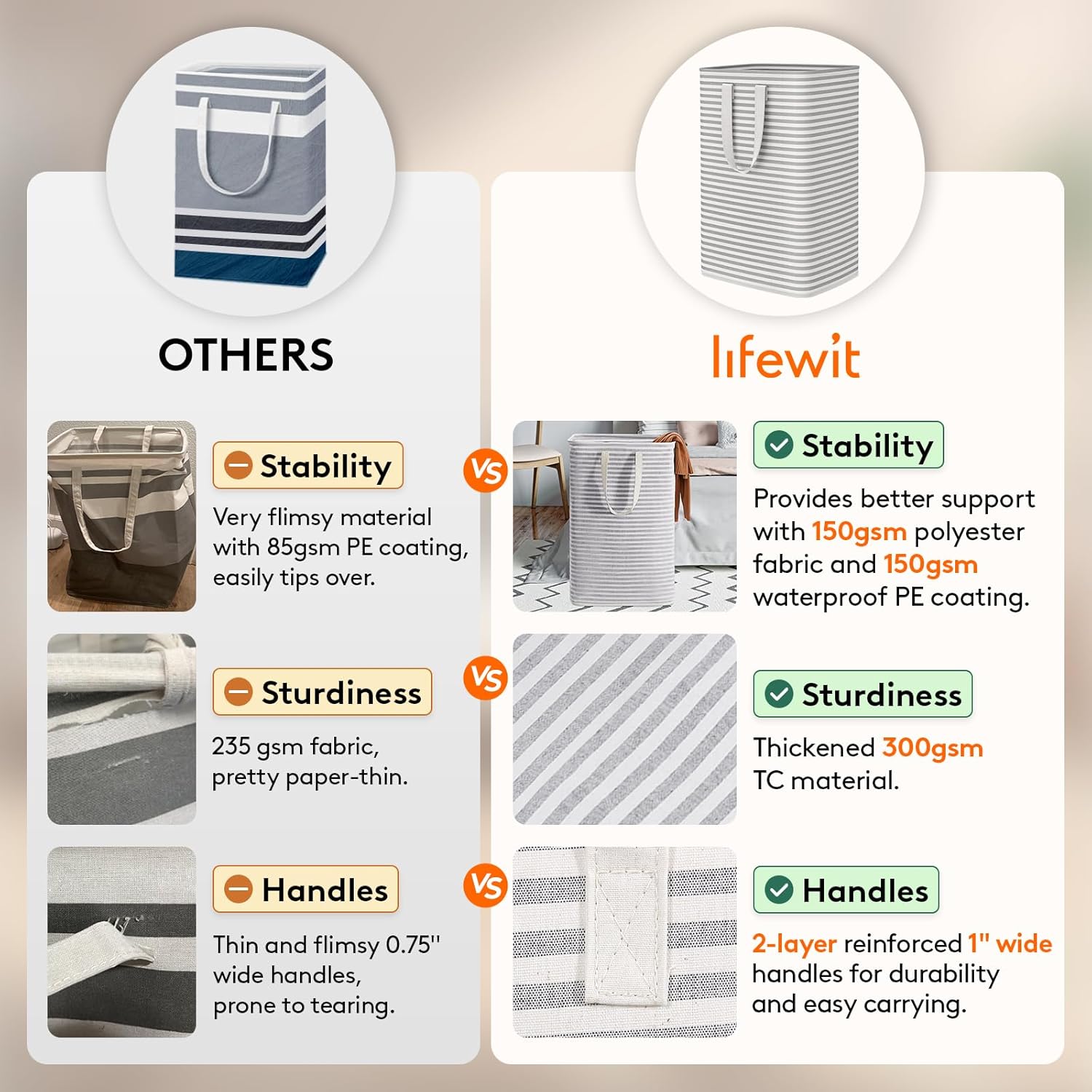 Lifewit 2 Pack Laundry Hamper Large Collapsible Laundry Baskets, Freestanding Waterproof Clothes Hamper with Easy Carry Handles in Laundry Room Bedroom Bathroom College Dorm for Adults, Grey, 2 x 80L - Image 3